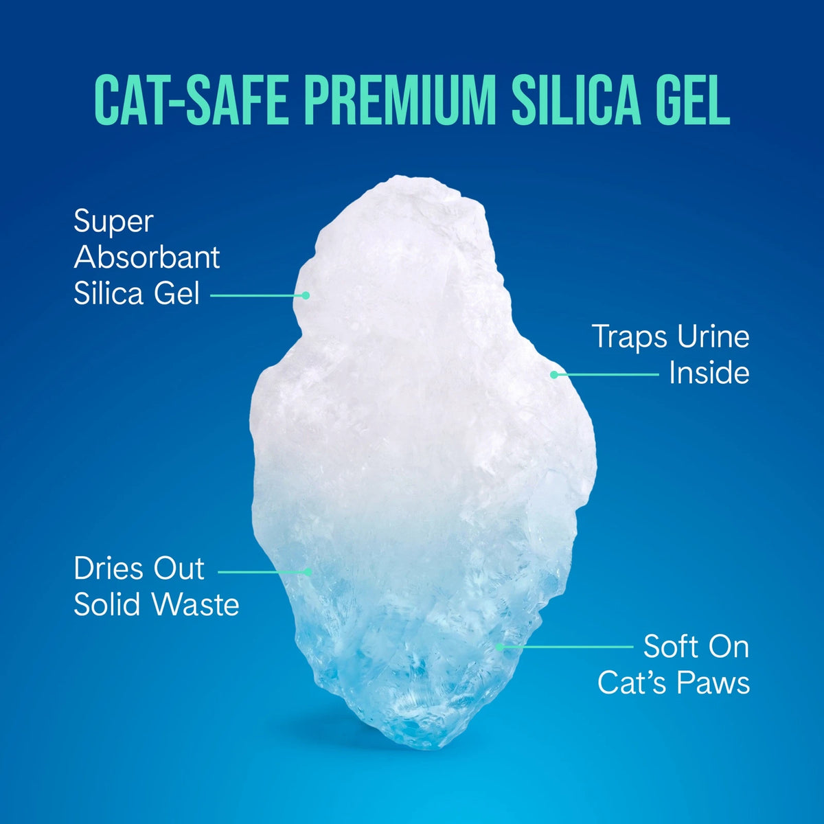 PrettyLitter Aloe Scented Cat Litter