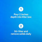 PrettyLitter Clumping Cat Litter