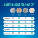 PrettyLitter Aloe Scented Cat Litter